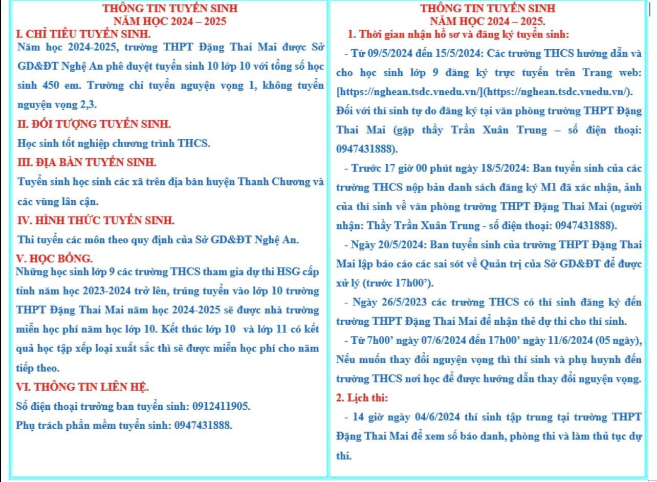 THÔNG TIN TUYỂN SINH LỚP 10- Năm học 2024-2025